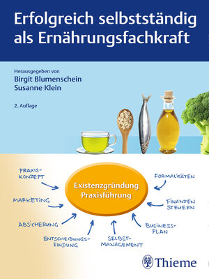 cover image of Erfolgreich selbstständig als Ernährungsfachkraft
